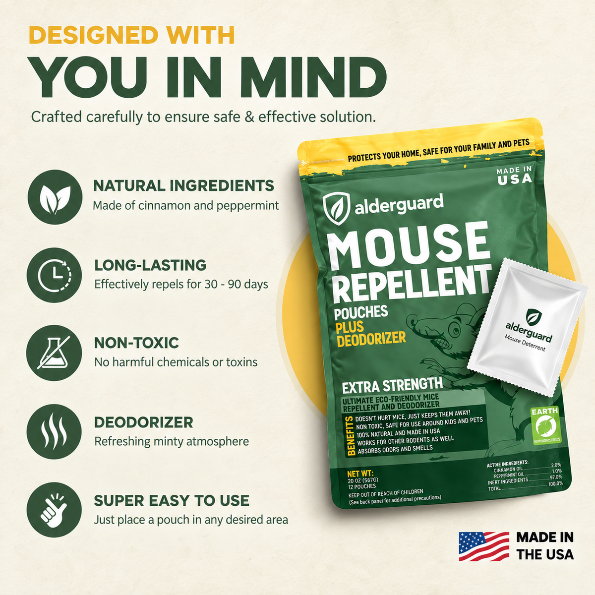 Reliant RodentGuard™ Peppermint Pouches